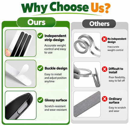8-Pack Black Weighted Pickleball Paddle Edge Guard Strips